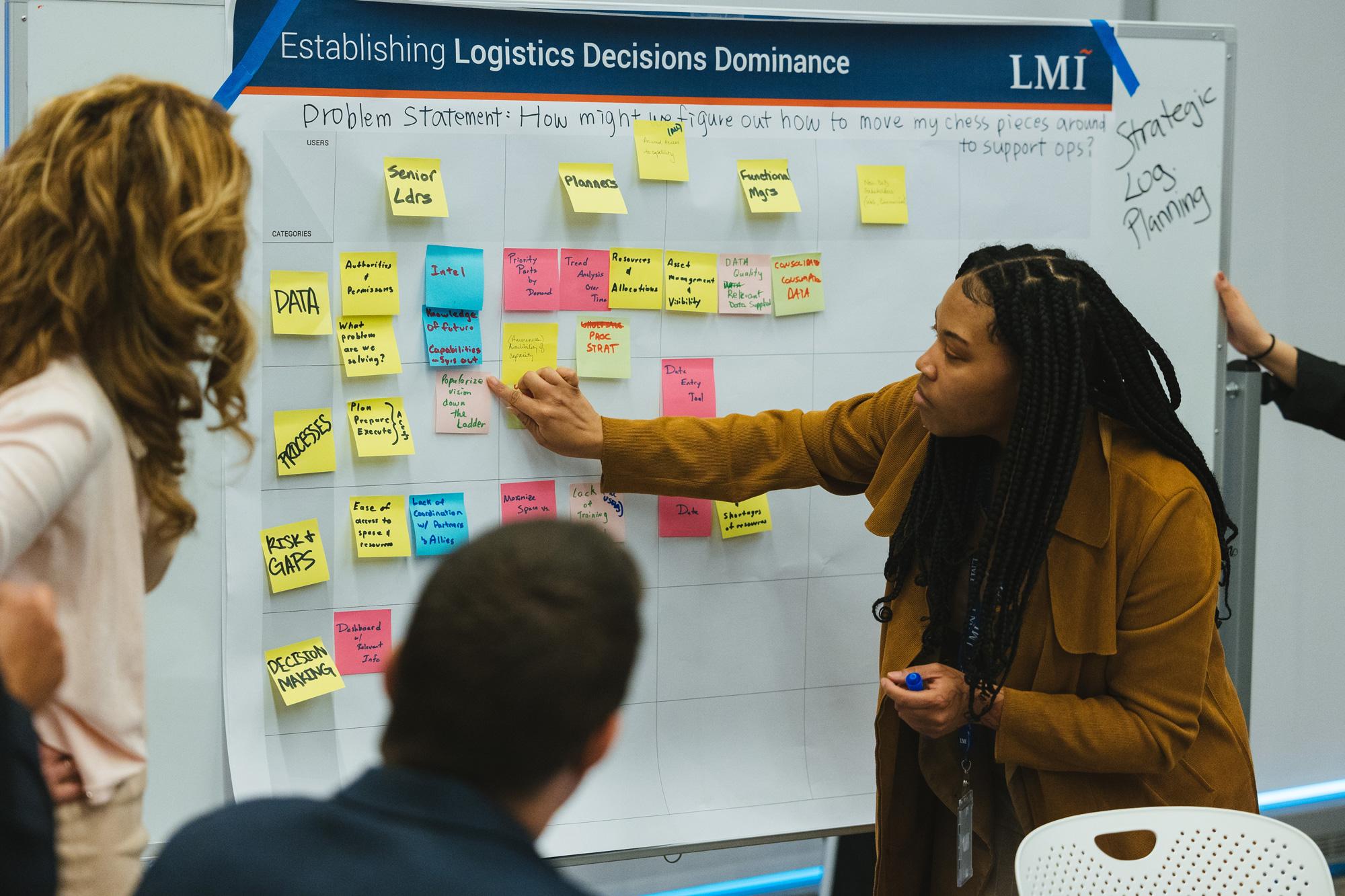 LMI Team using a Human Centered Design method